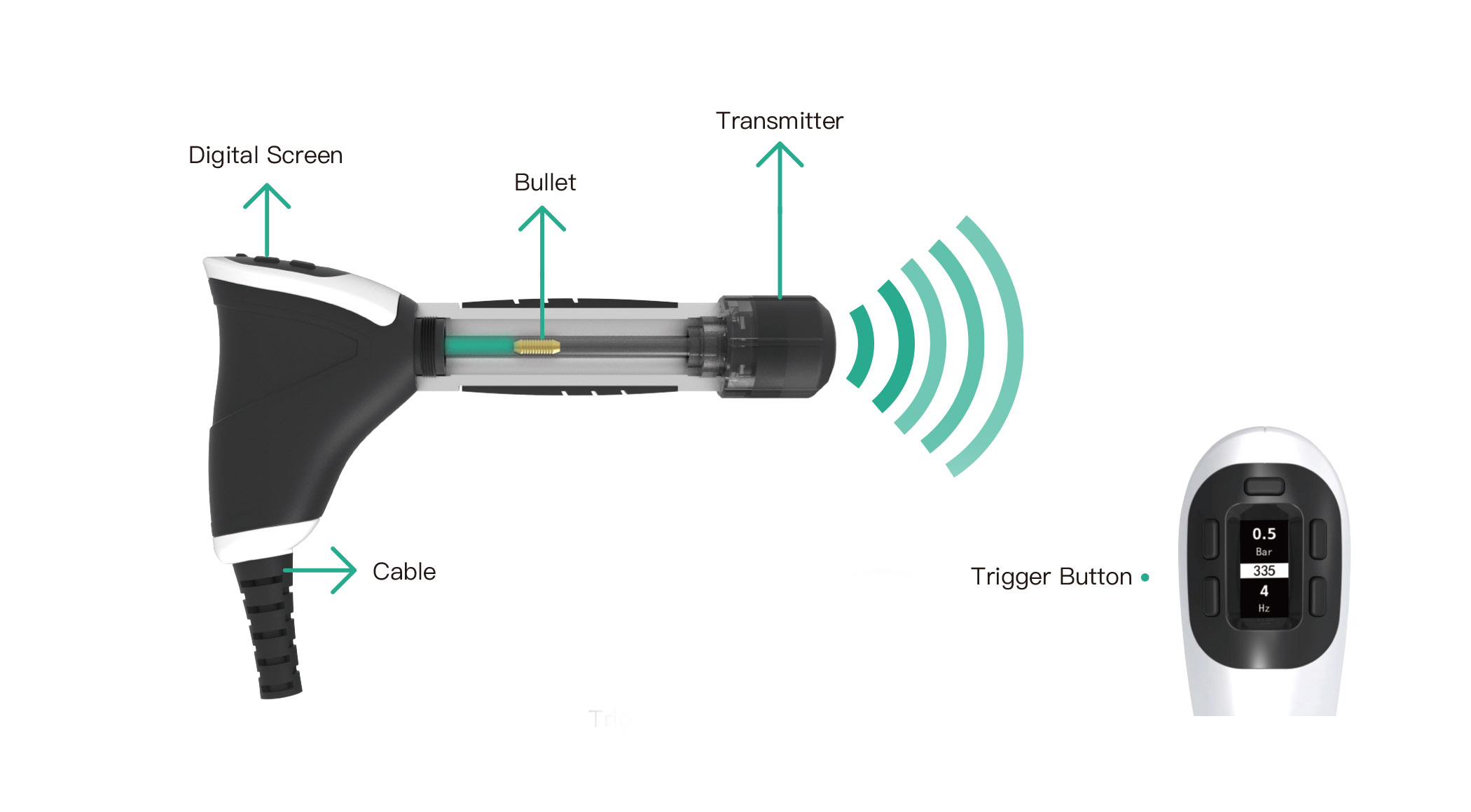 What can INTELECT PULS 30 do?