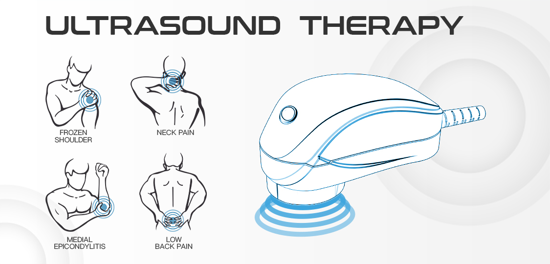 （一）What is ultrasound therapy?
⦿    Ultrasound therapy is a noninvasive treatment that uses sound waves to penetrate soft tissues, increasing blood flow. This helps relieve pain, improve circulation, and promote tissue healing. It is commonly used to treat injuries, muscle spasms, and chronic issues like neck or back pain.
⦿    Physical therapists, who help individuals manage pain and improve mobility, typically administer this treatment. Occupational therapists, who assist with daily living activities, may also offer ultrasound therapy.
⦿    Ultrasound therapy is also known as therapeutic ultrasound or focused ultrasound.

（二）Studies suggest ultrasound therapy effectively treats certain chronic pain conditions as a non-invasive early-stage option. It can also serve as an alternative treatment or complement more invasive methods like surgery.
Ultrasound therapy may help treat pain associated with:
1. Neck pain
2. Chronic back pain
3. Myofascial pain syndrome (recurring pain an