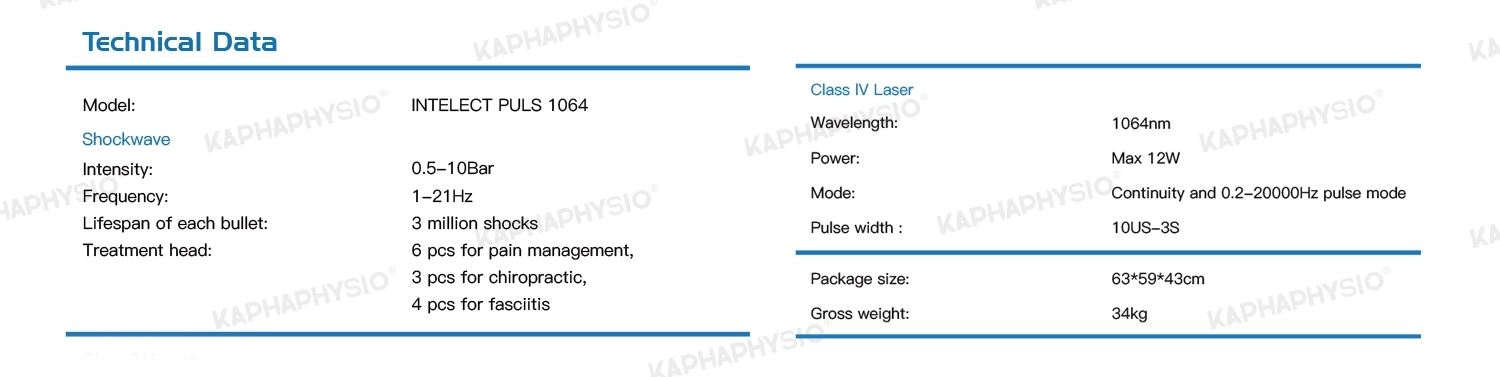 parameters.webp