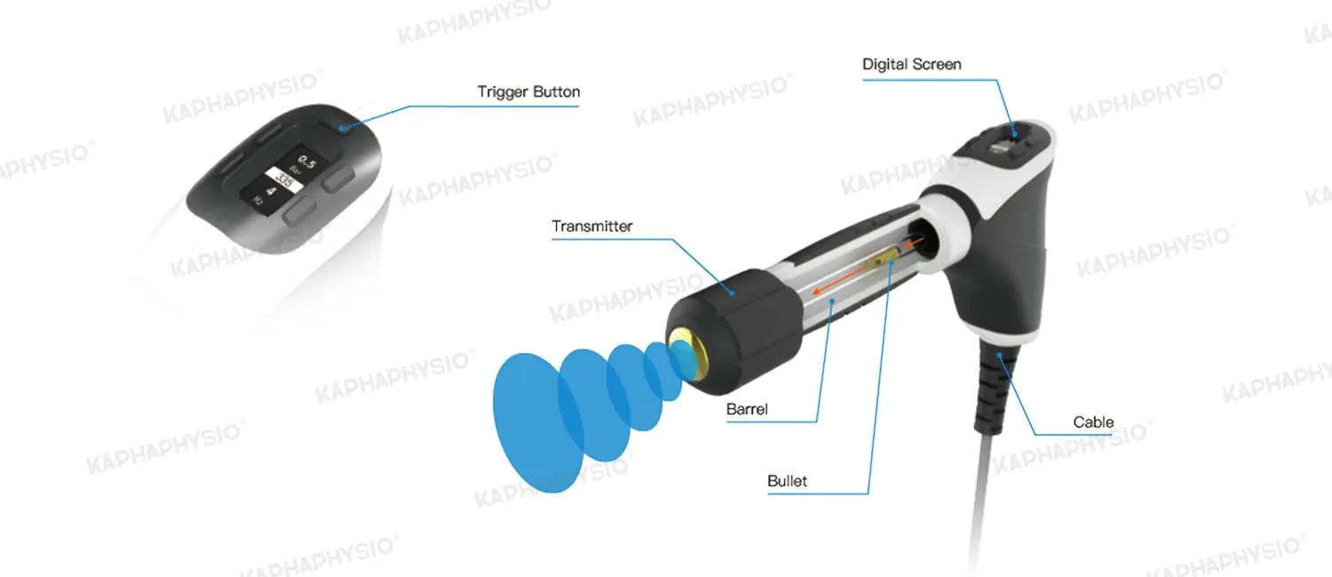 acoustic-shockwave-therapy-for-ed.webp