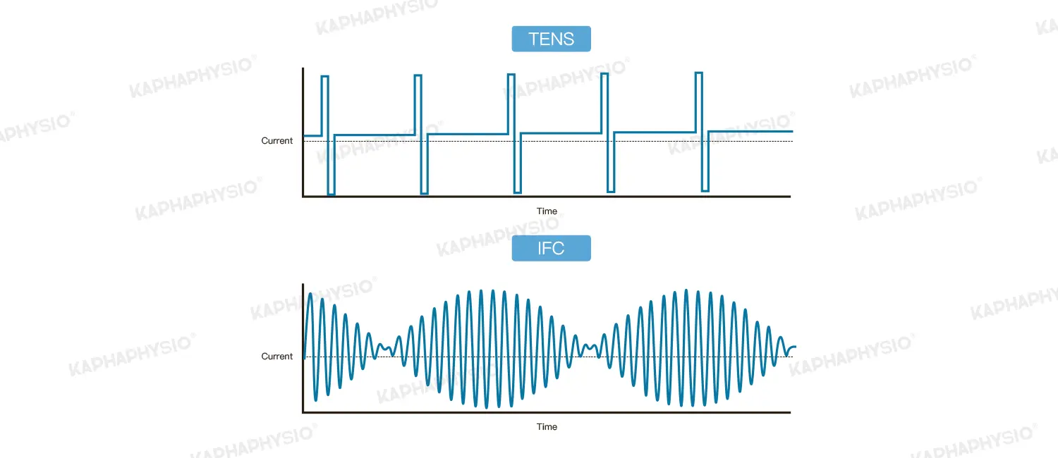 tens.webp